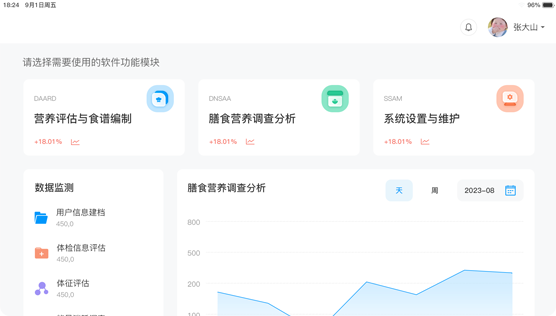 营养门诊信息管理系统