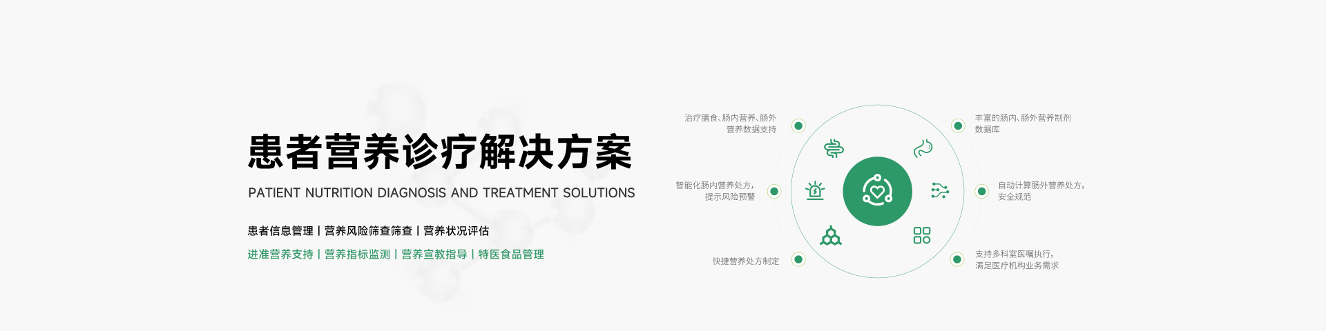 患者营养诊疗解决方案